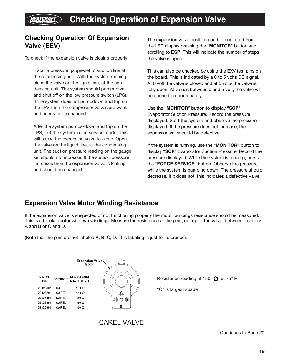 Checking operation of expansion valve, Checking operation of expansion valve (eev), Expansion valve motor winding resistance | Heatcraft Refrigeration Products BEACON II H-IM-79E User Manual | Page 19 / 36