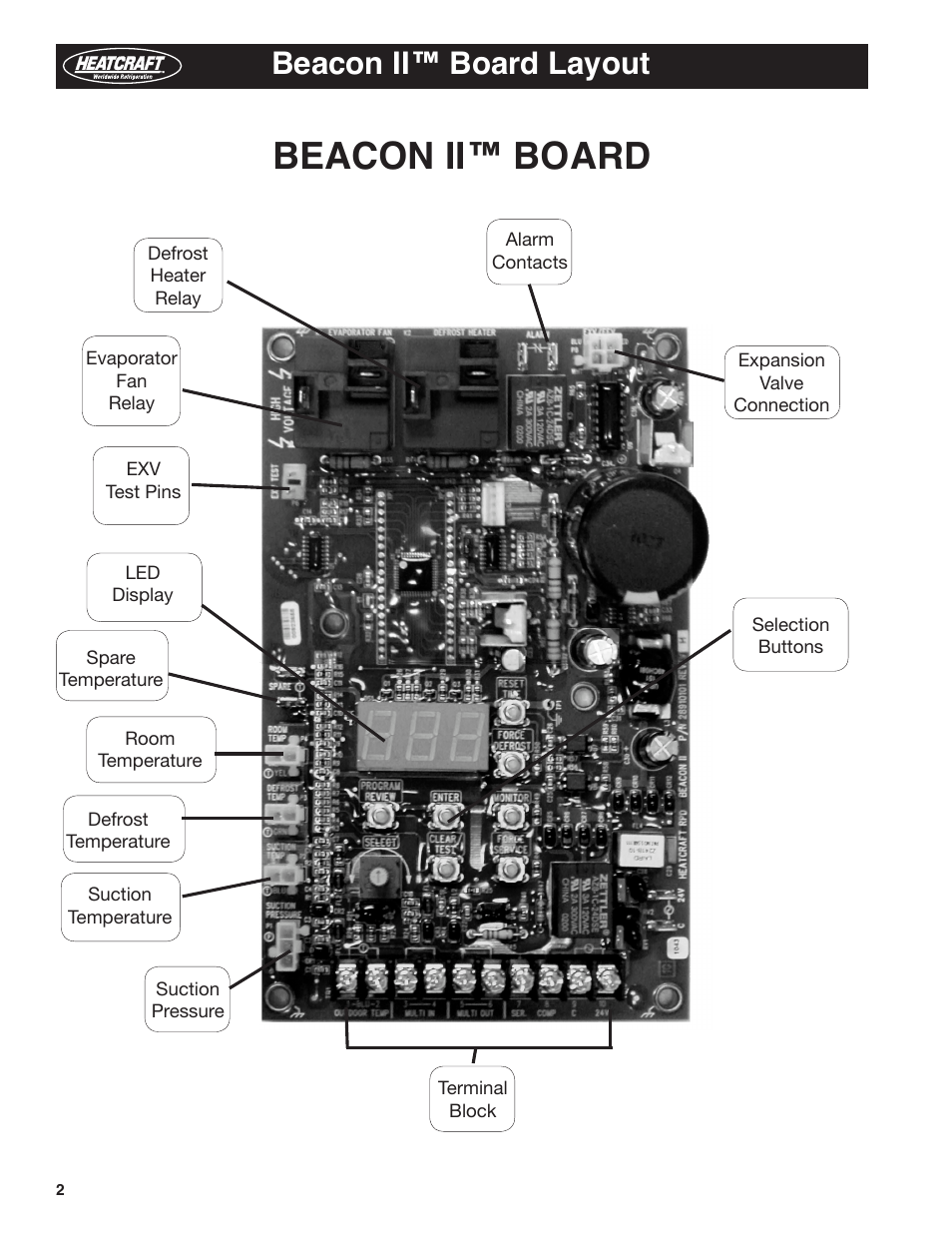 Beacon ii™ board, Beacon ii™ board layout | Heatcraft Refrigeration Products BEACON II H-IM-79E User Manual | Page 2 / 36