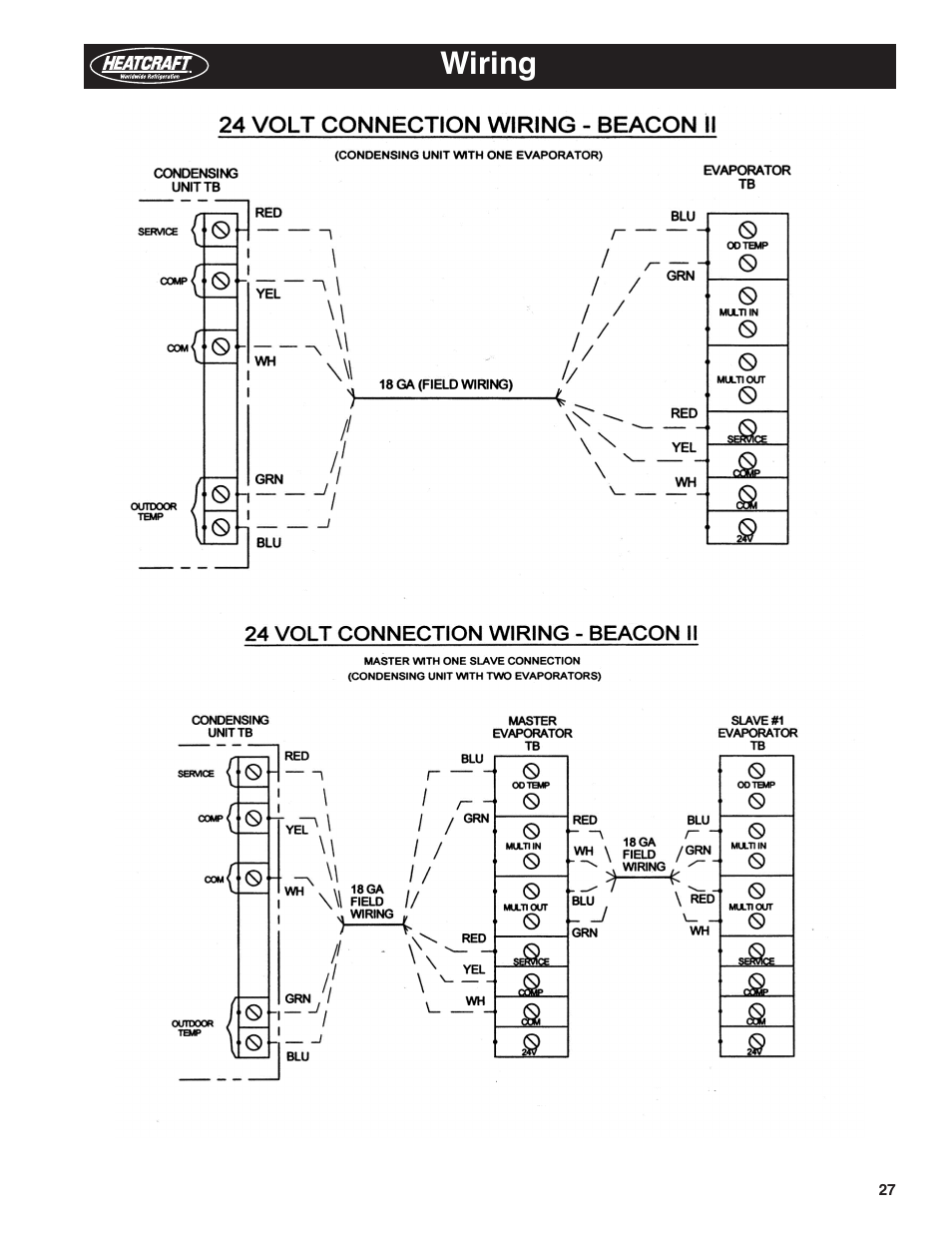 Wiring | Heatcraft Refrigeration Products BEACON II H-IM-79E User Manual | Page 27 / 36