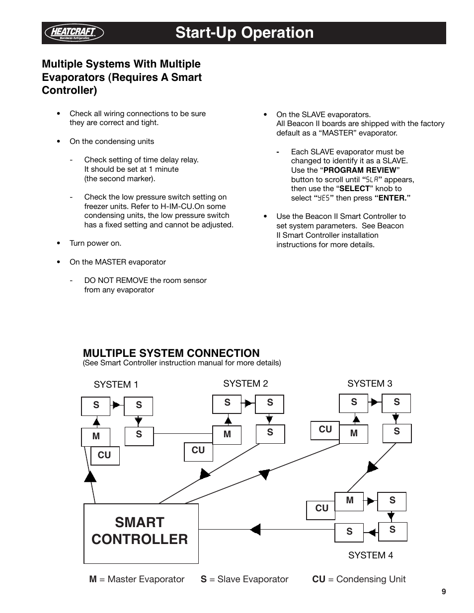 Start-up operation, Smart controller, Multiple system connection | Heatcraft Refrigeration Products BEACON II H-IM-79E User Manual | Page 9 / 36