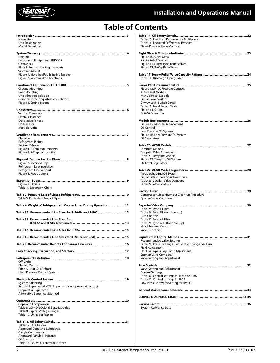 Heatcraft Refrigeration Products PARALLEL COMPRESSOR SYSTEMS 25000102 User Manual | Page 2 / 36