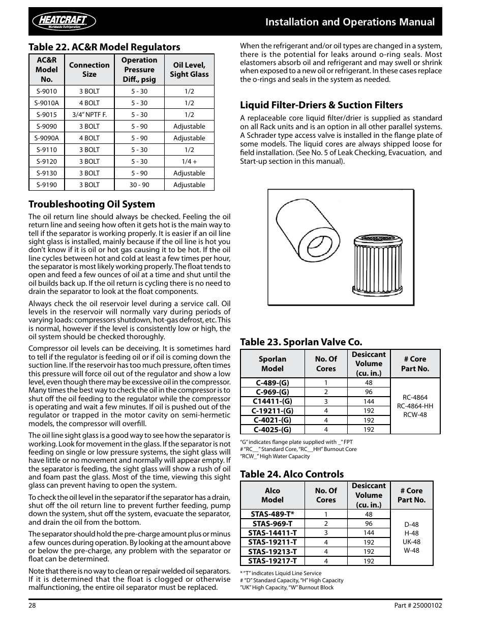 Installation and operations manual, Troubleshooting oil system, Liquid filter-driers & suction filters | Heatcraft Refrigeration Products PARALLEL COMPRESSOR SYSTEMS 25000102 User Manual | Page 28 / 36