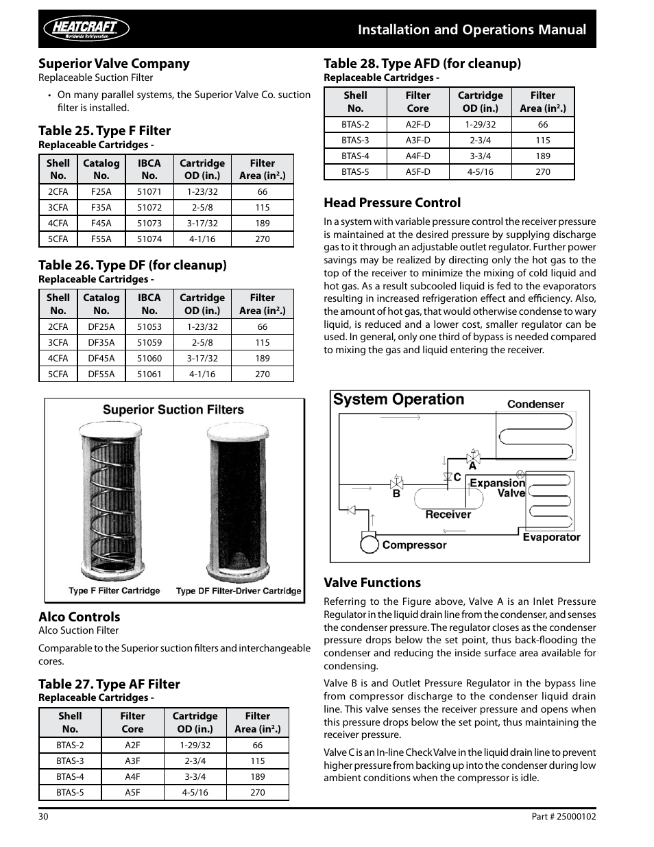 Alco controls, Table 28. type afd (for cleanup), Head pressure control | Valve functions, Table 27. type af filter, Table 25. type f filter, Table 26. type df (for cleanup) | Heatcraft Refrigeration Products PARALLEL COMPRESSOR SYSTEMS 25000102 User Manual | Page 30 / 36