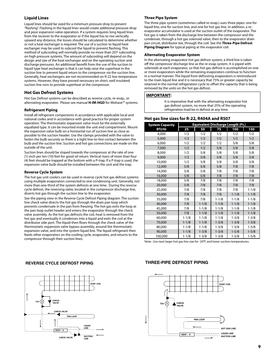 Heatcraft Refrigeration Products Condensing Units H-IM-CU User Manual | Page 9 / 24