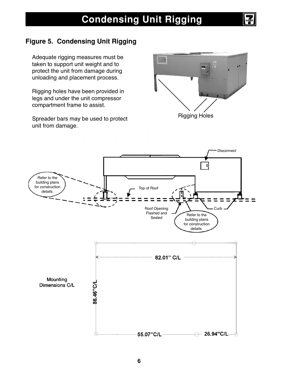 Condensing unit rigging, Figure 5. condensing unit rigging | Heatcraft Refrigeration Products II User Manual | Page 6 / 48