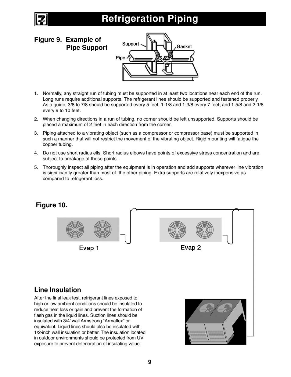 Refrigeration piping, Figure 10, Line insulation | Figure 9. example of pipe support | Heatcraft Refrigeration Products II User Manual | Page 9 / 48