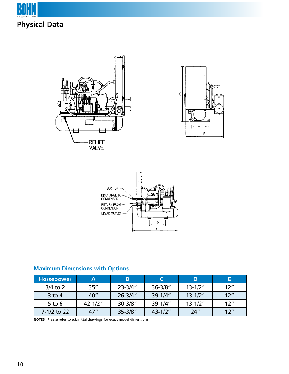 Physical data | Heatcraft Refrigeration Products SRN User Manual | Page 10 / 12