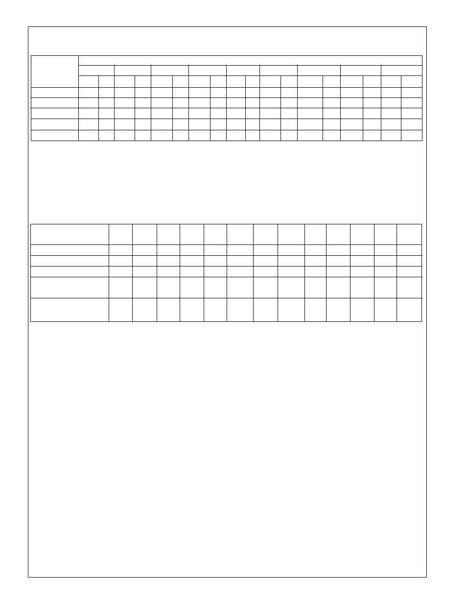 Table 2. pressure loss of liquid refrigerants, Table 3. equivalent feet of pipe | Heatcraft Refrigeration Products H-IM-72A User Manual | Page 10 / 36