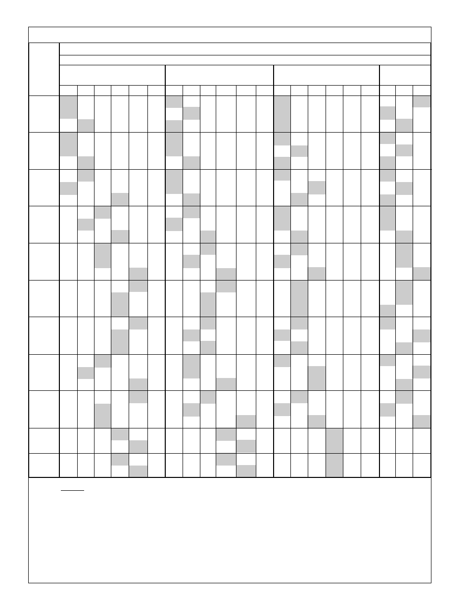 Heatcraft Refrigeration Products H-IM-72A User Manual | Page 12 / 36