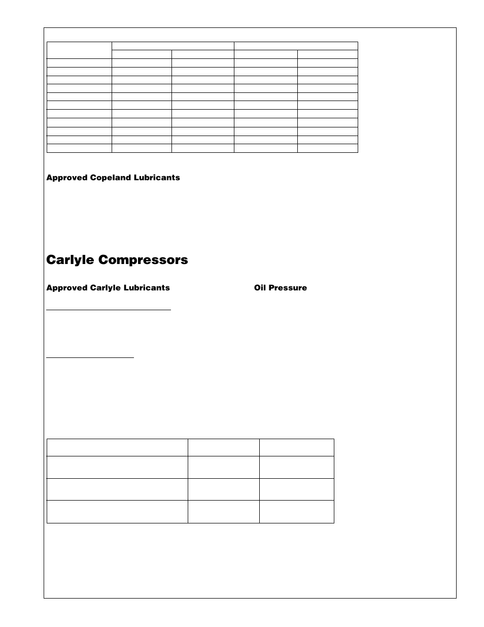 Table 11. oil safety switch, Table 12. oil charges, Approved copeland lubricants | Carlyle compressors, Approved carlyle lubricants, Oil pressure, Table 13. o6d/e oil pressure history | Heatcraft Refrigeration Products H-IM-72A User Manual | Page 21 / 36