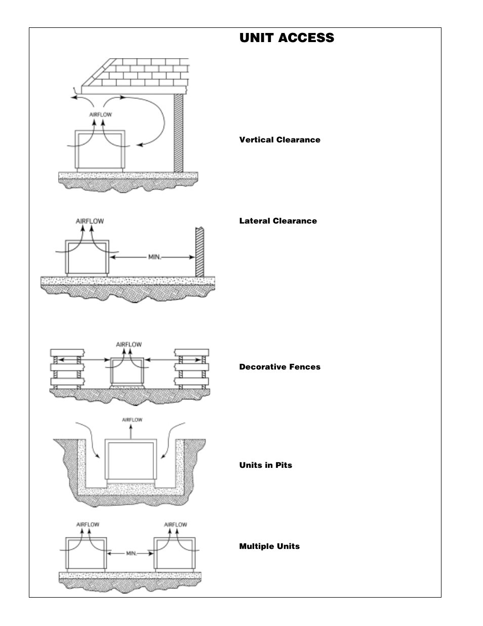 Unit access, Vertical clearance, Lateral clearance | Decorative fences, Units in pits, Multiple units | Heatcraft Refrigeration Products H-IM-72A User Manual | Page 6 / 36