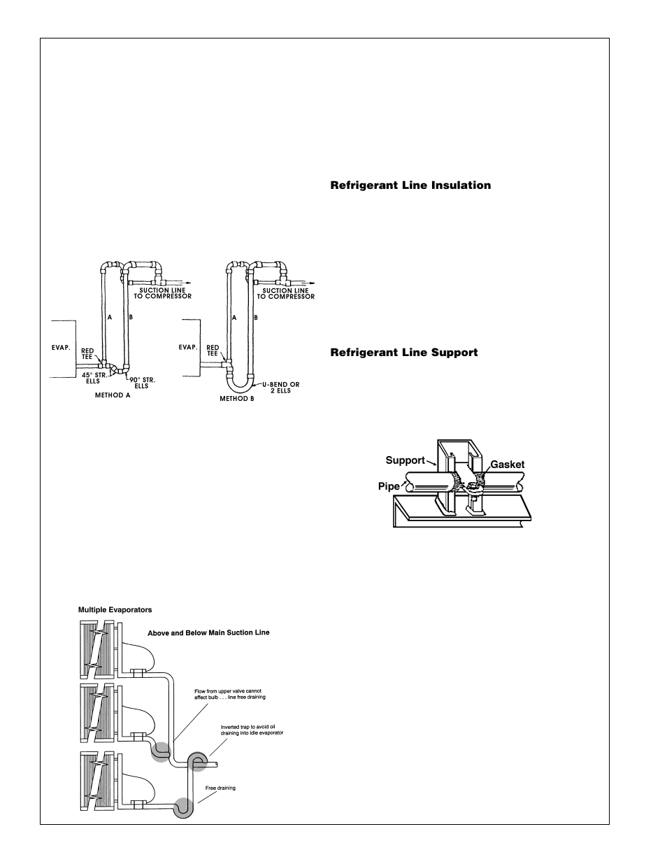 Figure 6. double suction risers, Figure 7. inverted trap, Refrigerant line insulation | Refrigerant line support, Figure 8. pipe support | Heatcraft Refrigeration Products H-IM-72A User Manual | Page 8 / 36