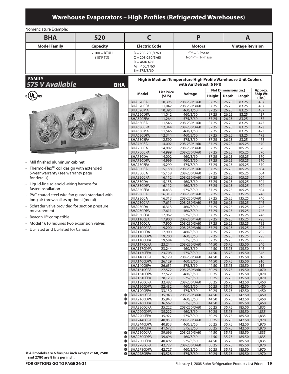 575 v available, Bha 20 c p a | Heatcraft Refrigeration Products BN-PL0208 User Manual | Page 19 / 76