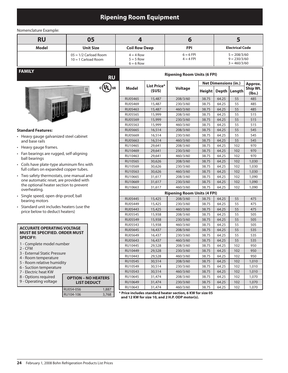 Ru 0 4 6, Ripening room equipment | Heatcraft Refrigeration Products BN-PL0208 User Manual | Page 24 / 76