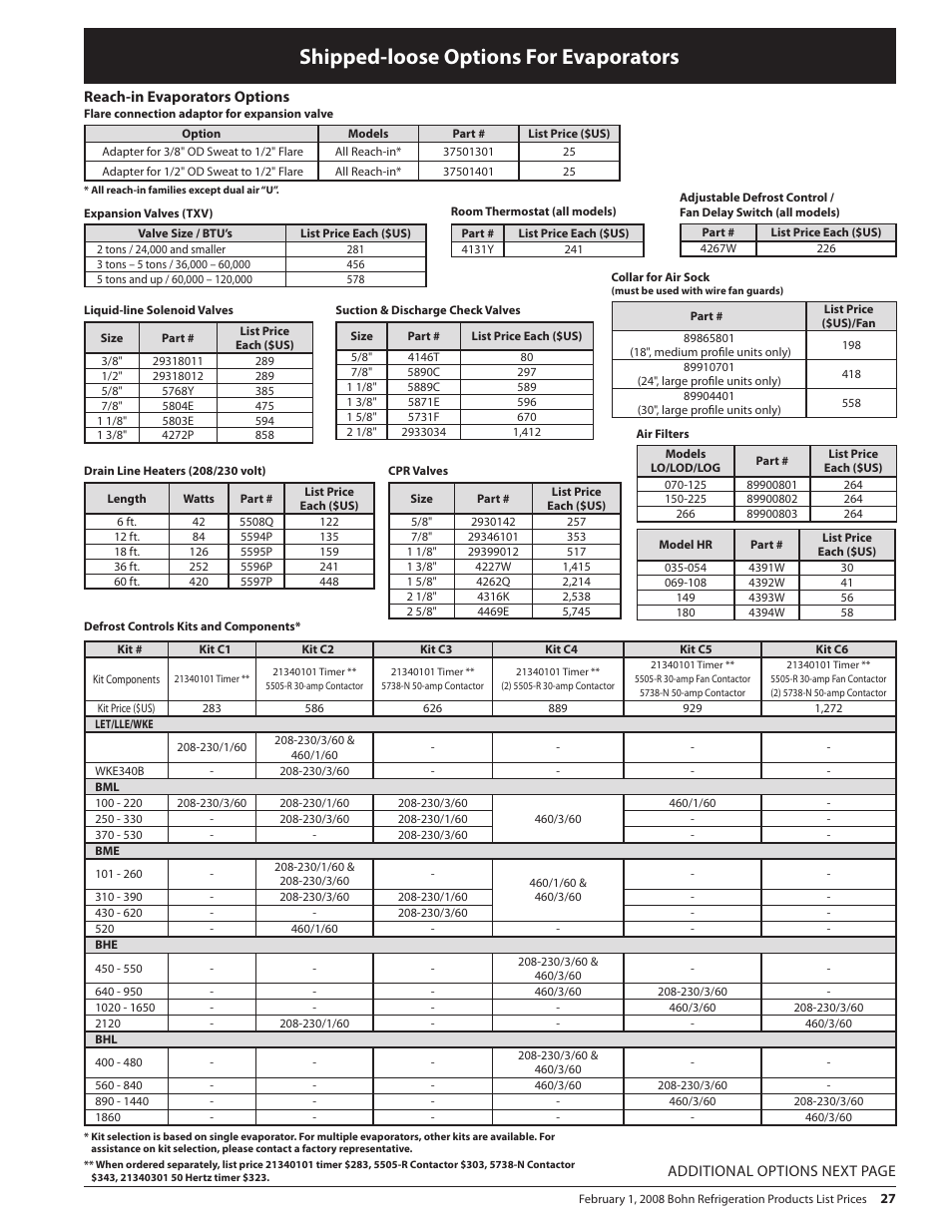 Shipped-loose options for evaporators | Heatcraft Refrigeration Products BN-PL0208 User Manual | Page 27 / 76