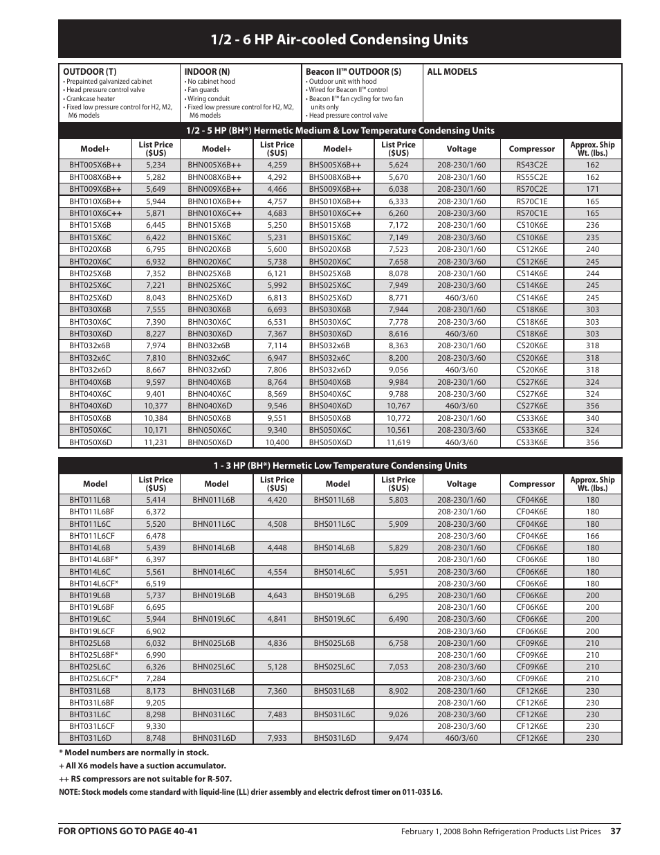 1/2 - 6 hp air-cooled condensing units | Heatcraft Refrigeration Products BN-PL0208 User Manual | Page 37 / 76