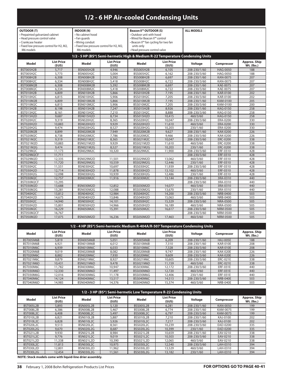 1/2 - 6 hp air-cooled condensing units, For options go to page 40-41 | Heatcraft Refrigeration Products BN-PL0208 User Manual | Page 38 / 76