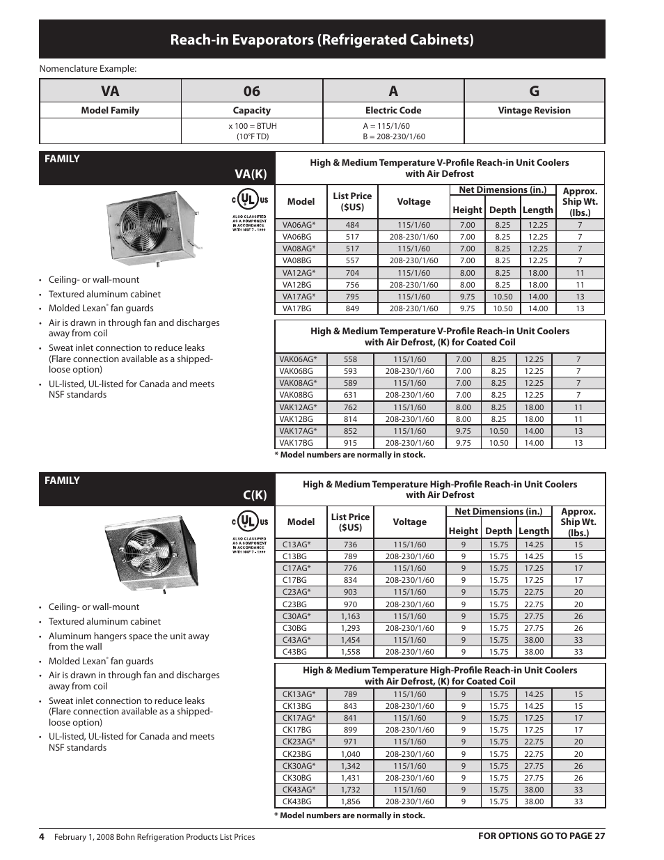 Va 06 a g, Reach-in evaporators (refrigerated cabinets), Va(k) | C(k) | Heatcraft Refrigeration Products BN-PL0208 User Manual | Page 4 / 76