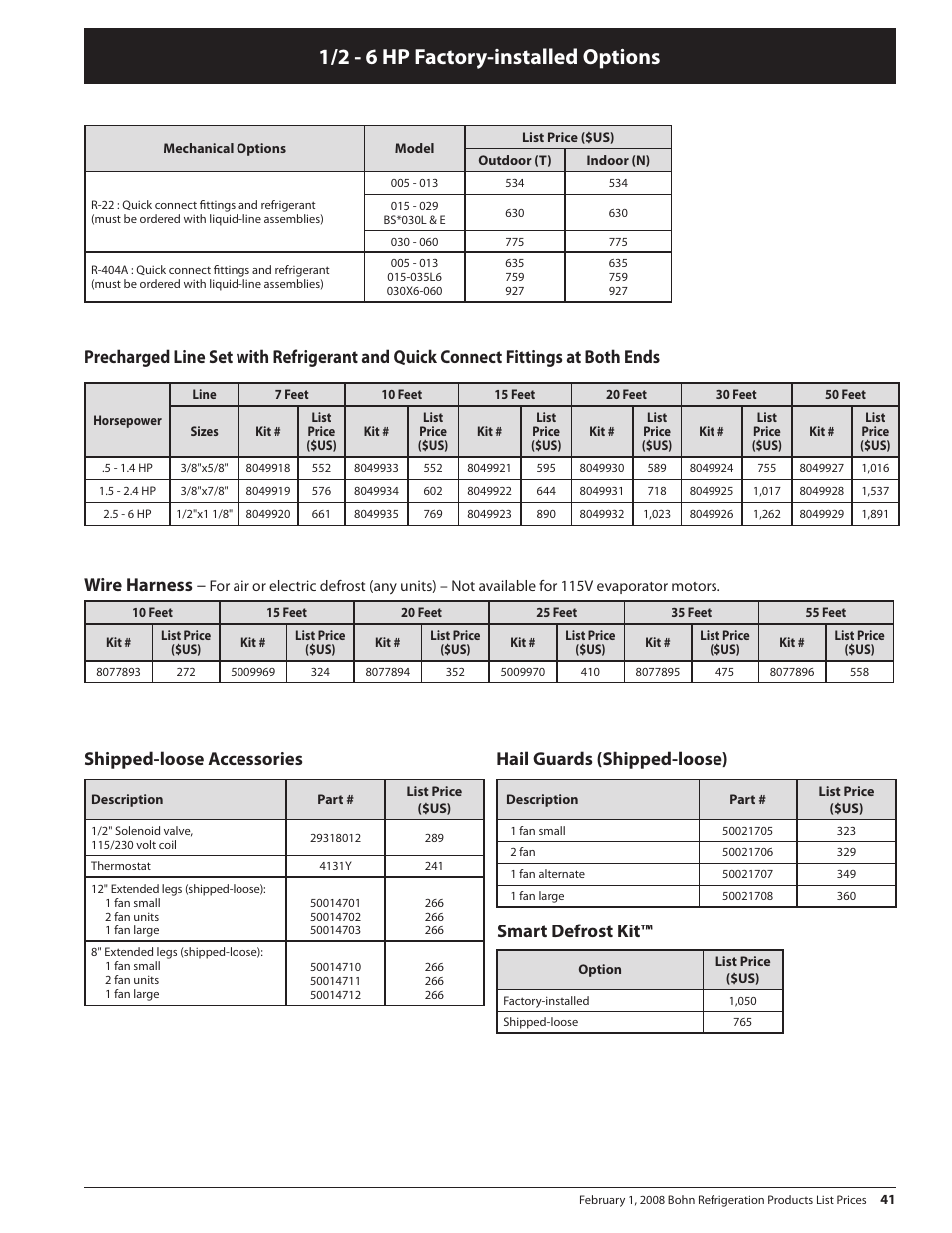 1/2 - 6 hp factory-installed options, Shipped-loose accessories, Hail guards (shipped-loose) | Smart defrost kit | Heatcraft Refrigeration Products BN-PL0208 User Manual | Page 41 / 76