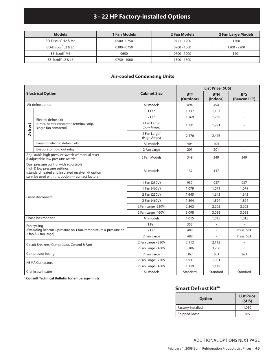 3 - 22 hp factory-installed options, Smart defrost kit, Air-cooled condensing units | Heatcraft Refrigeration Products BN-PL0208 User Manual | Page 45 / 76