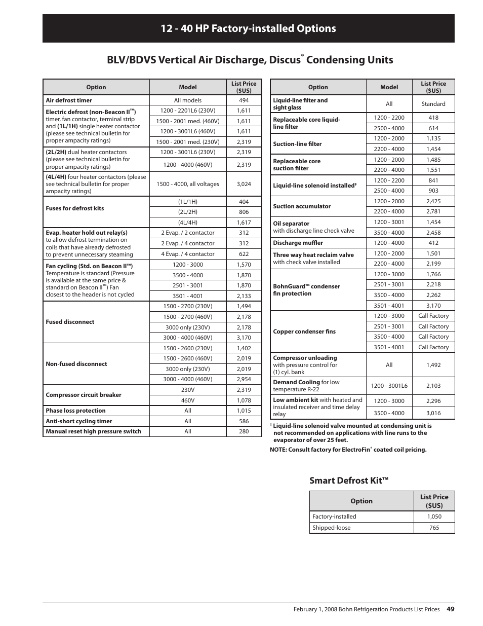 12 - 40 hp factory-installed options, Blv/bdvs vertical air discharge, discus, Condensing units | Smart defrost kit | Heatcraft Refrigeration Products BN-PL0208 User Manual | Page 49 / 76