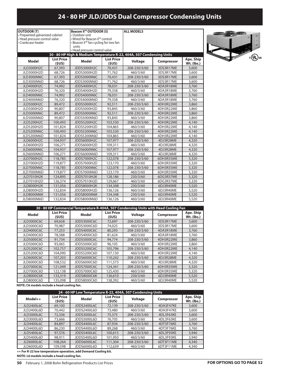 Heatcraft Refrigeration Products BN-PL0208 User Manual | Page 50 / 76