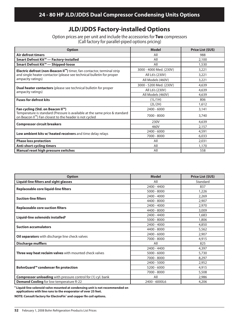 Jld/jdds factory-installed options | Heatcraft Refrigeration Products BN-PL0208 User Manual | Page 52 / 76