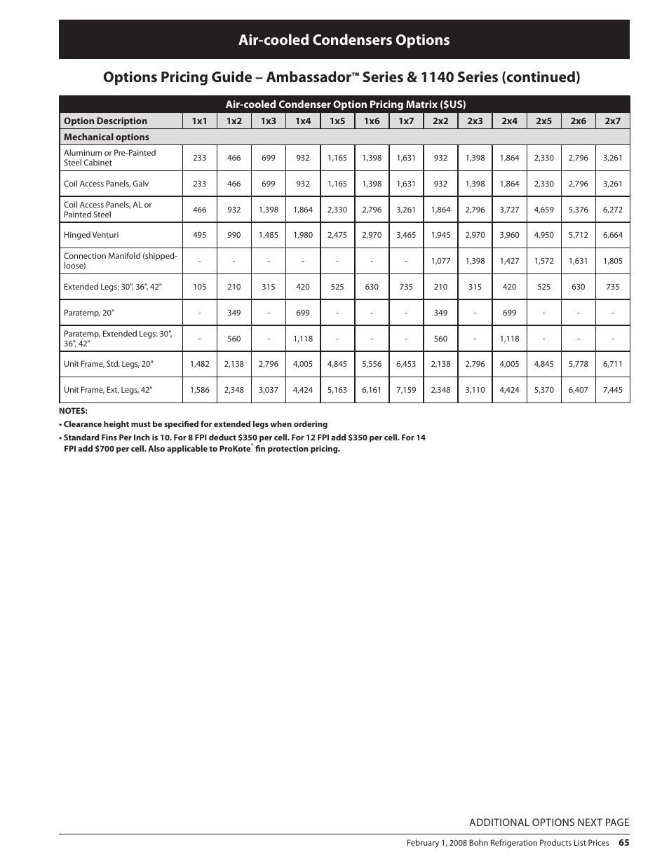 Air-cooled condensers options, Options pricing guide – ambassador, Series & 1140 series (continued) | Heatcraft Refrigeration Products BN-PL0208 User Manual | Page 65 / 76