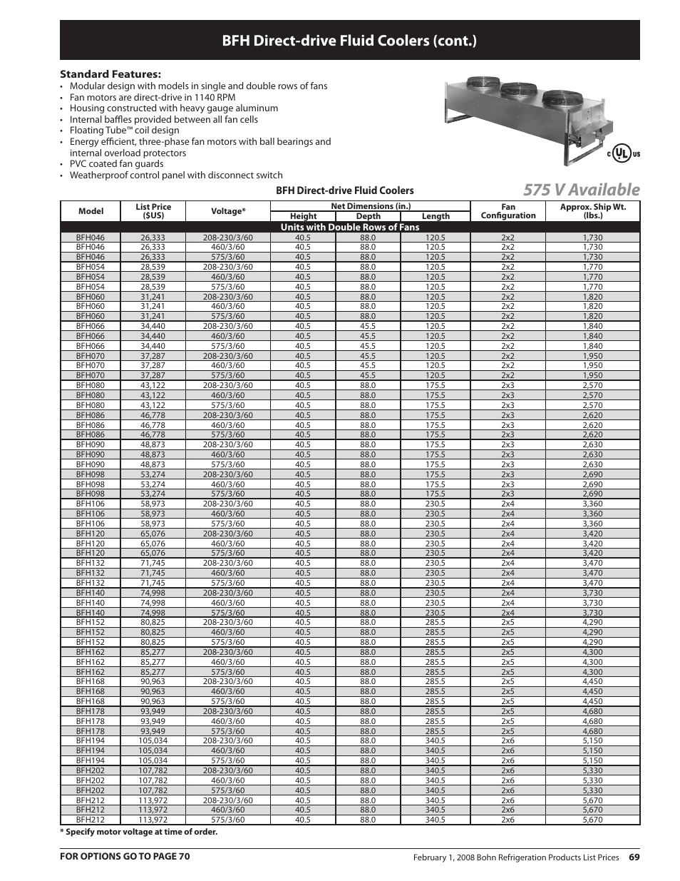 575 v available, Bfh direct-drive fluid coolers (cont.) | Heatcraft Refrigeration Products BN-PL0208 User Manual | Page 69 / 76