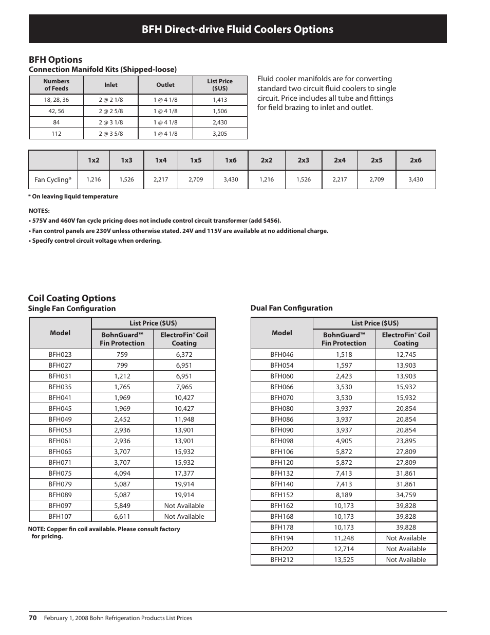 Bfh direct-drive fluid coolers options, Bfh options, Coil coating options | Heatcraft Refrigeration Products BN-PL0208 User Manual | Page 70 / 76