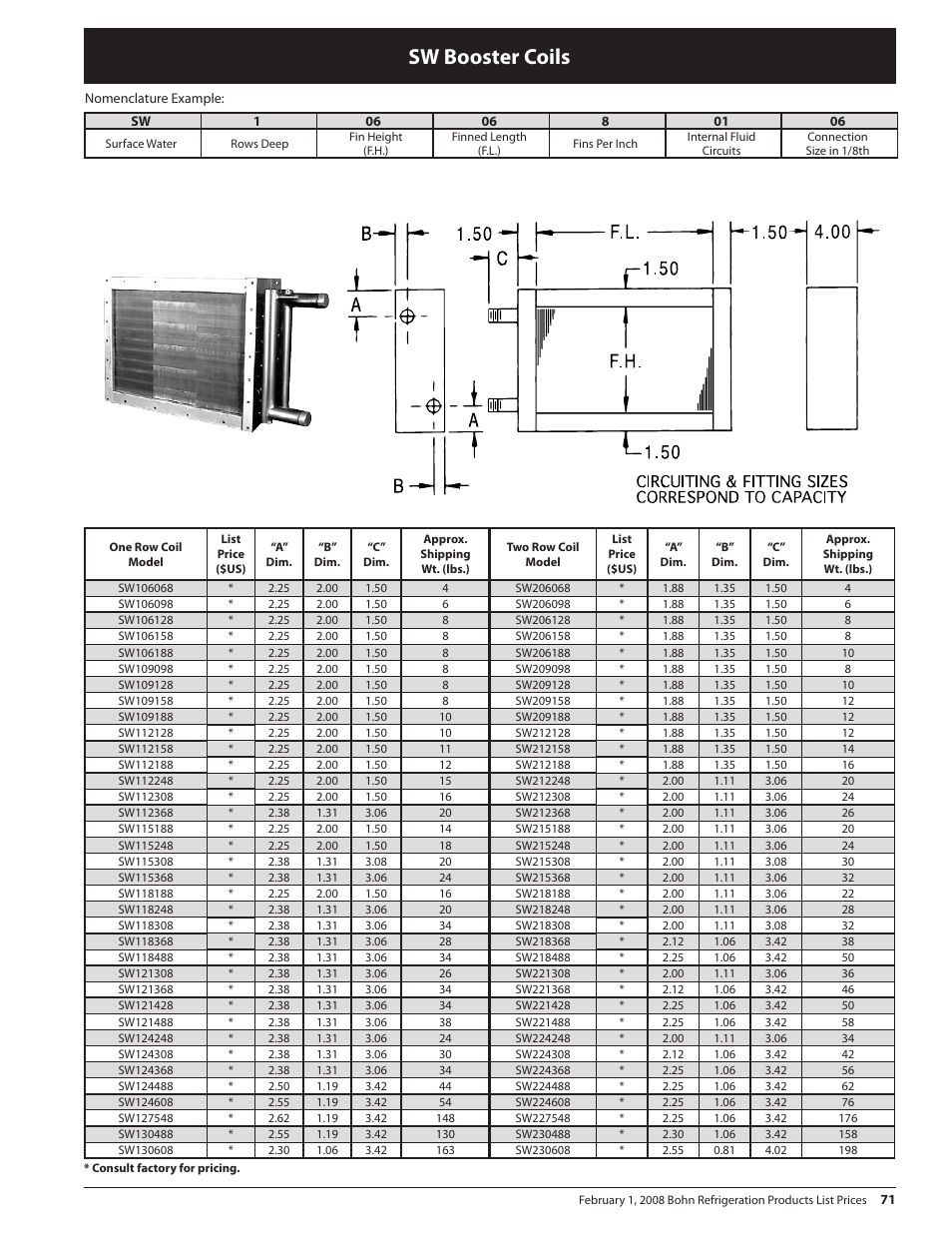 Sw booster coils | Heatcraft Refrigeration Products BN-PL0208 User Manual | Page 71 / 76