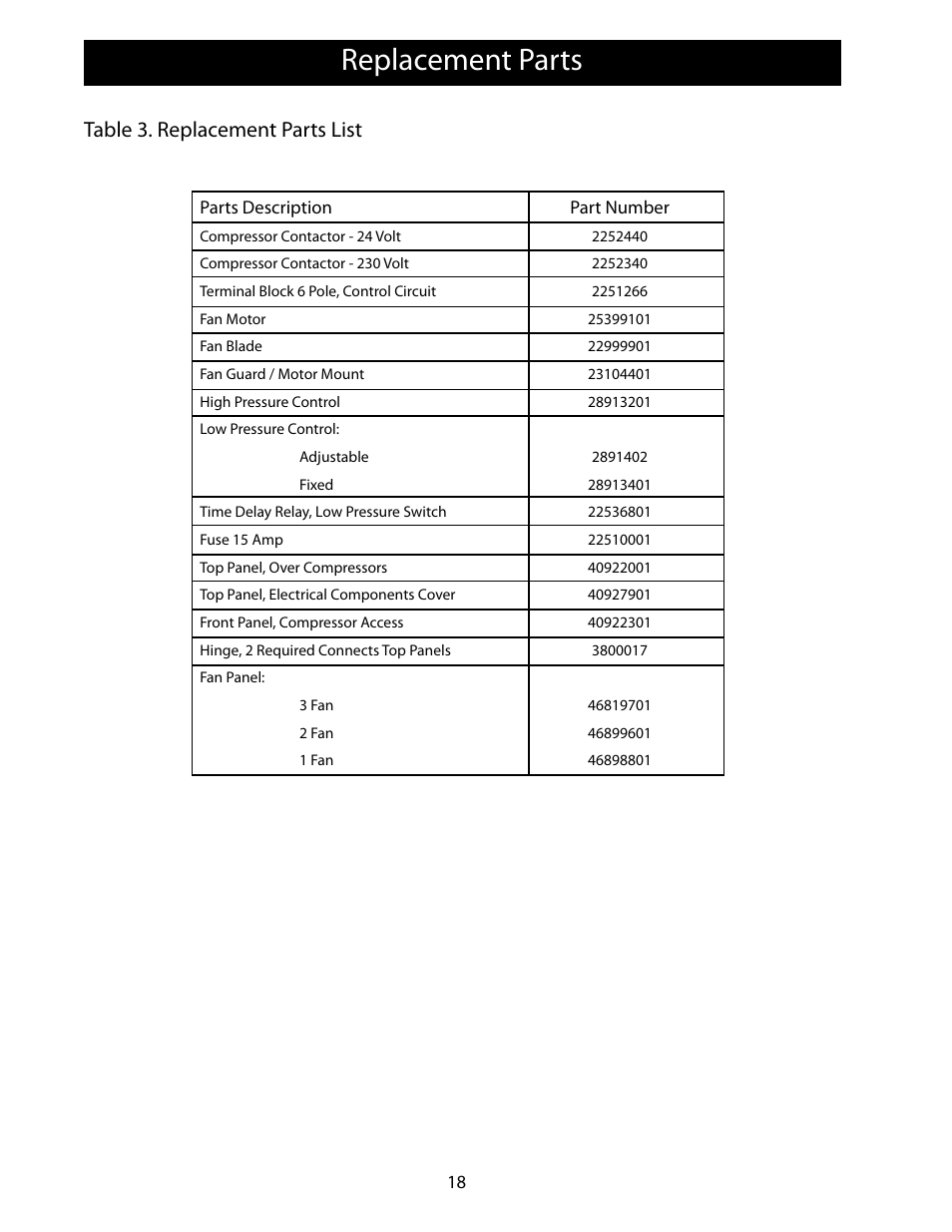 Replacement parts, Table 3. replacement parts list | Heatcraft Refrigeration Products FLEXPACK 25006801 User Manual | Page 18 / 24