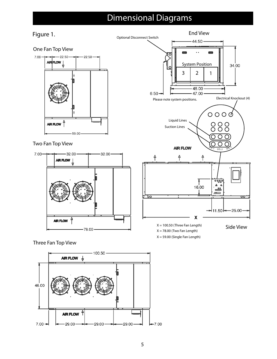 Dimensional diagrams, Figure 1 | Heatcraft Refrigeration Products FLEXPACK 25006801 User Manual | Page 5 / 24