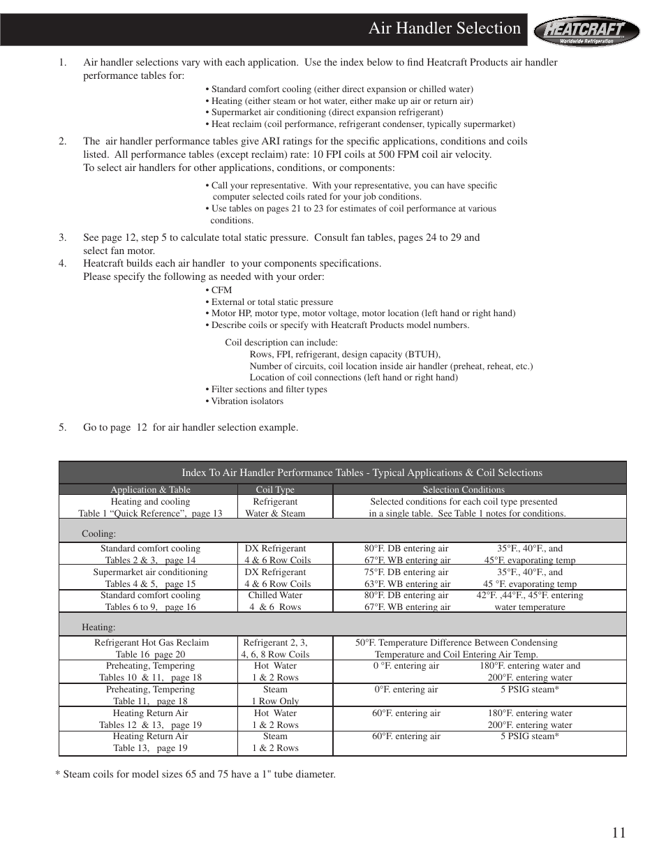 Air handler selection | Heatcraft Refrigeration Products HCS User Manual | Page 11 / 44