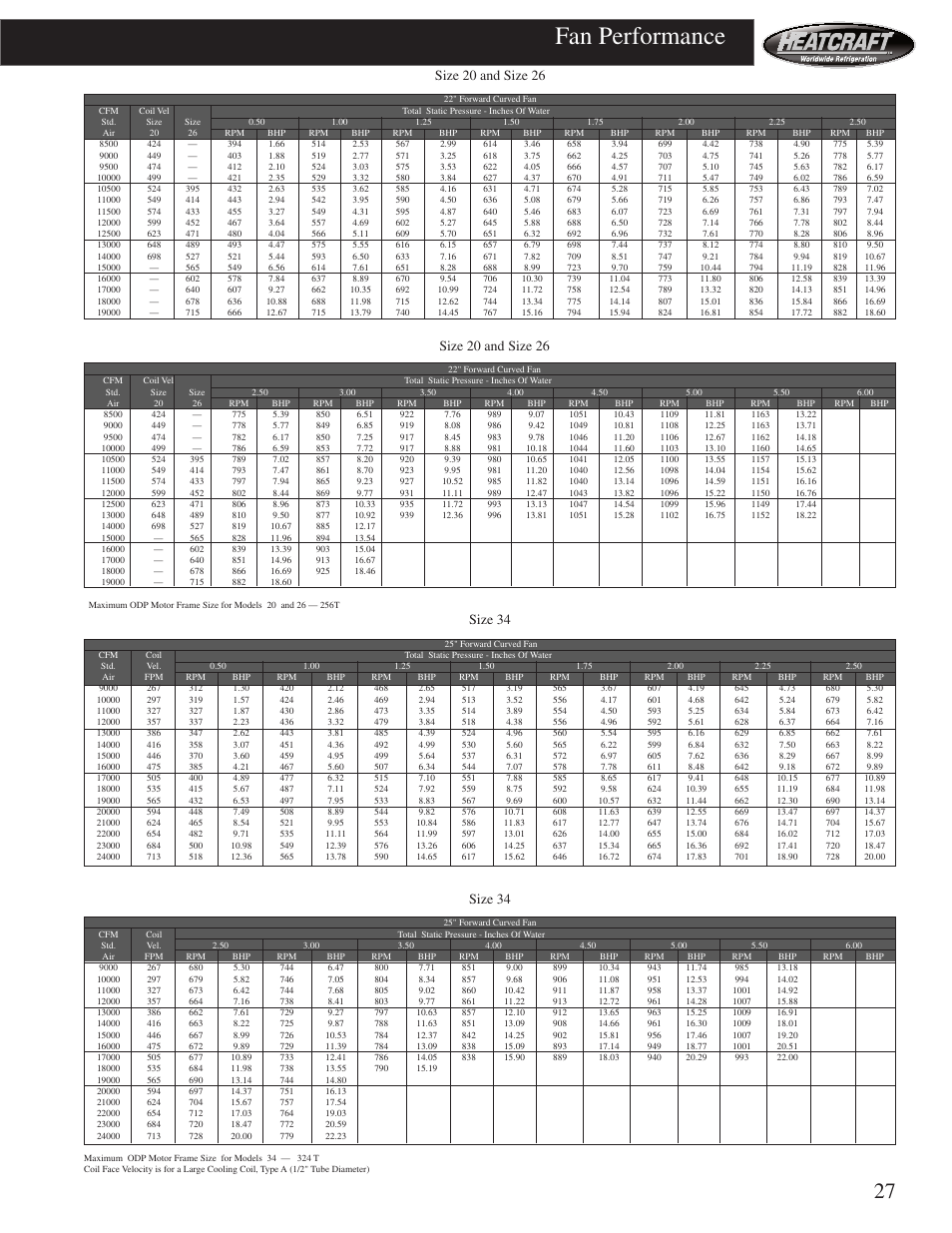 Fan performance, Size 34, Size 20 and size 26 | Heatcraft Refrigeration Products HCS User Manual | Page 27 / 44