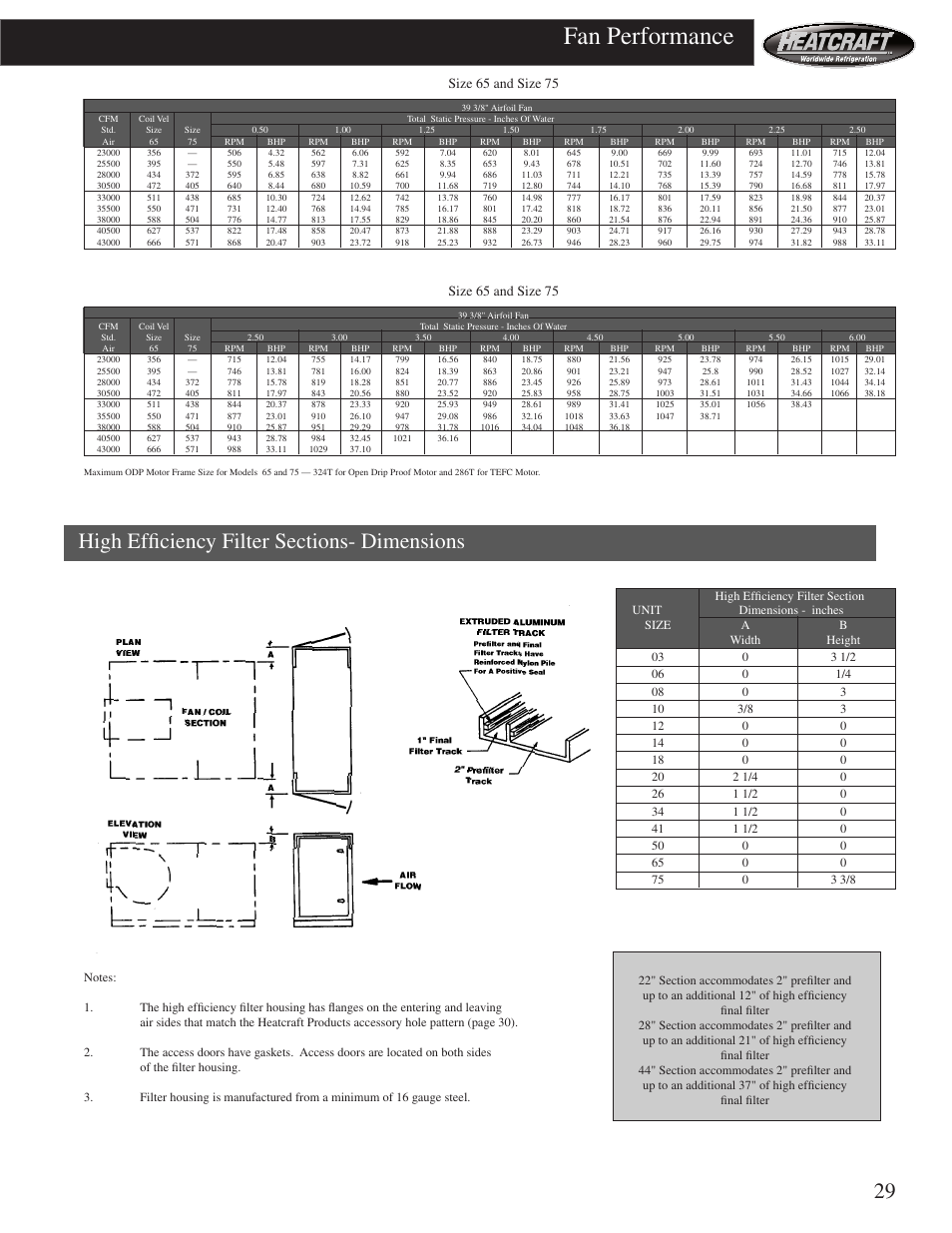 Fan performance, Size 65 and size 75 | Heatcraft Refrigeration Products HCS User Manual | Page 29 / 44