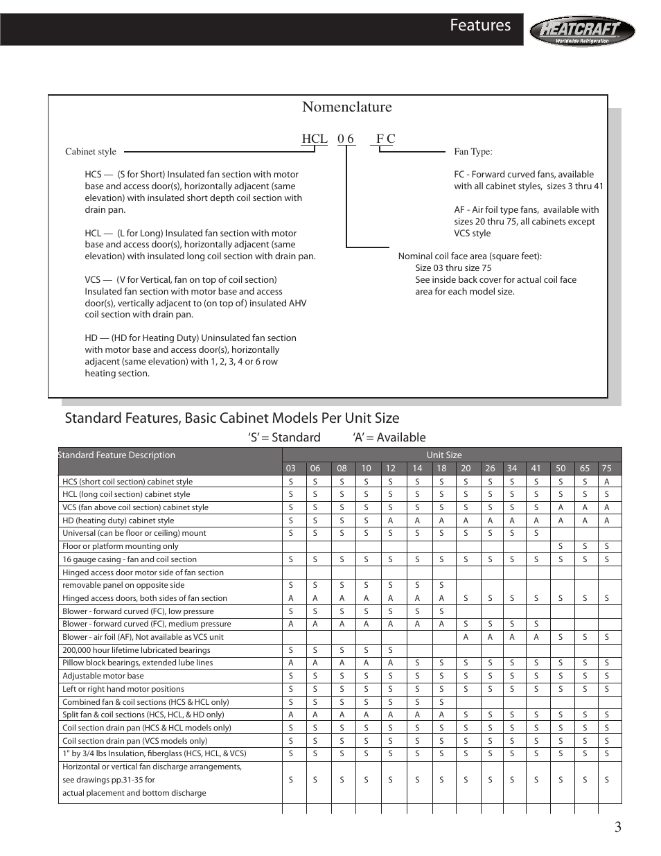 Features, 3nomenclature, Hcl 0 6 f c | S’ = standard ‘a’ = available | Heatcraft Refrigeration Products HCS User Manual | Page 3 / 44