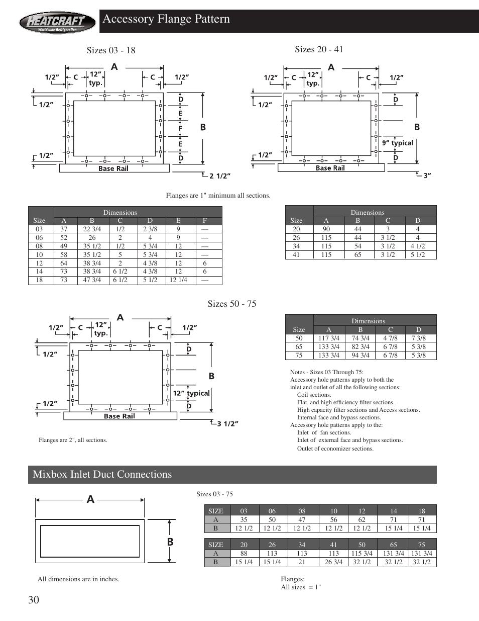 Accessory flange pattern, Mixbox inlet duct connections, Sizes 50 - 75 | Heatcraft Refrigeration Products HCS User Manual | Page 30 / 44