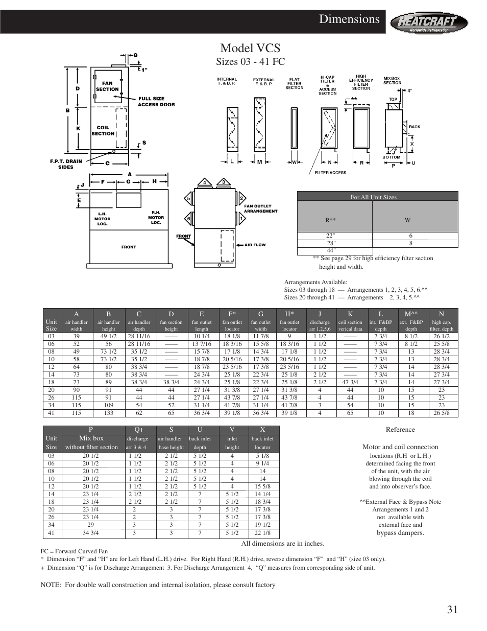 Dimensions model vcs, Sizes 03 - 41 fc | Heatcraft Refrigeration Products HCS User Manual | Page 31 / 44