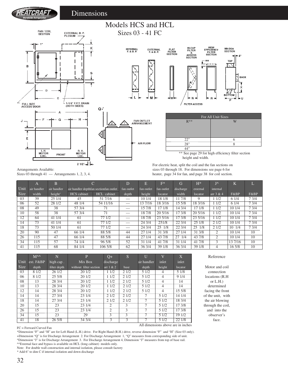 Dimensions models hcs and hcl, Sizes 03 - 41 fc | Heatcraft Refrigeration Products HCS User Manual | Page 32 / 44