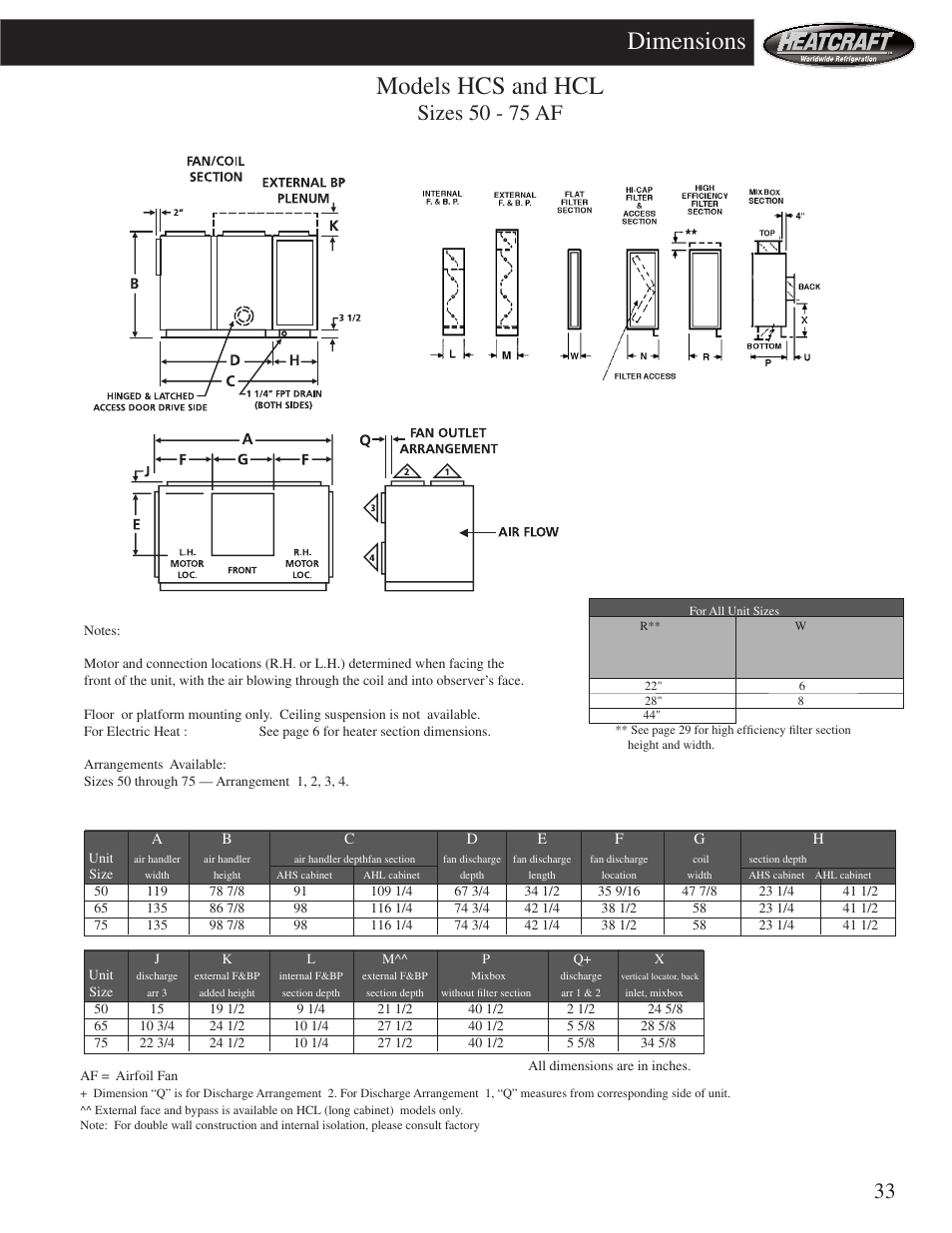 Models hcs and hcl, Dimensions, Sizes 50 - 75 af | Heatcraft Refrigeration Products HCS User Manual | Page 33 / 44