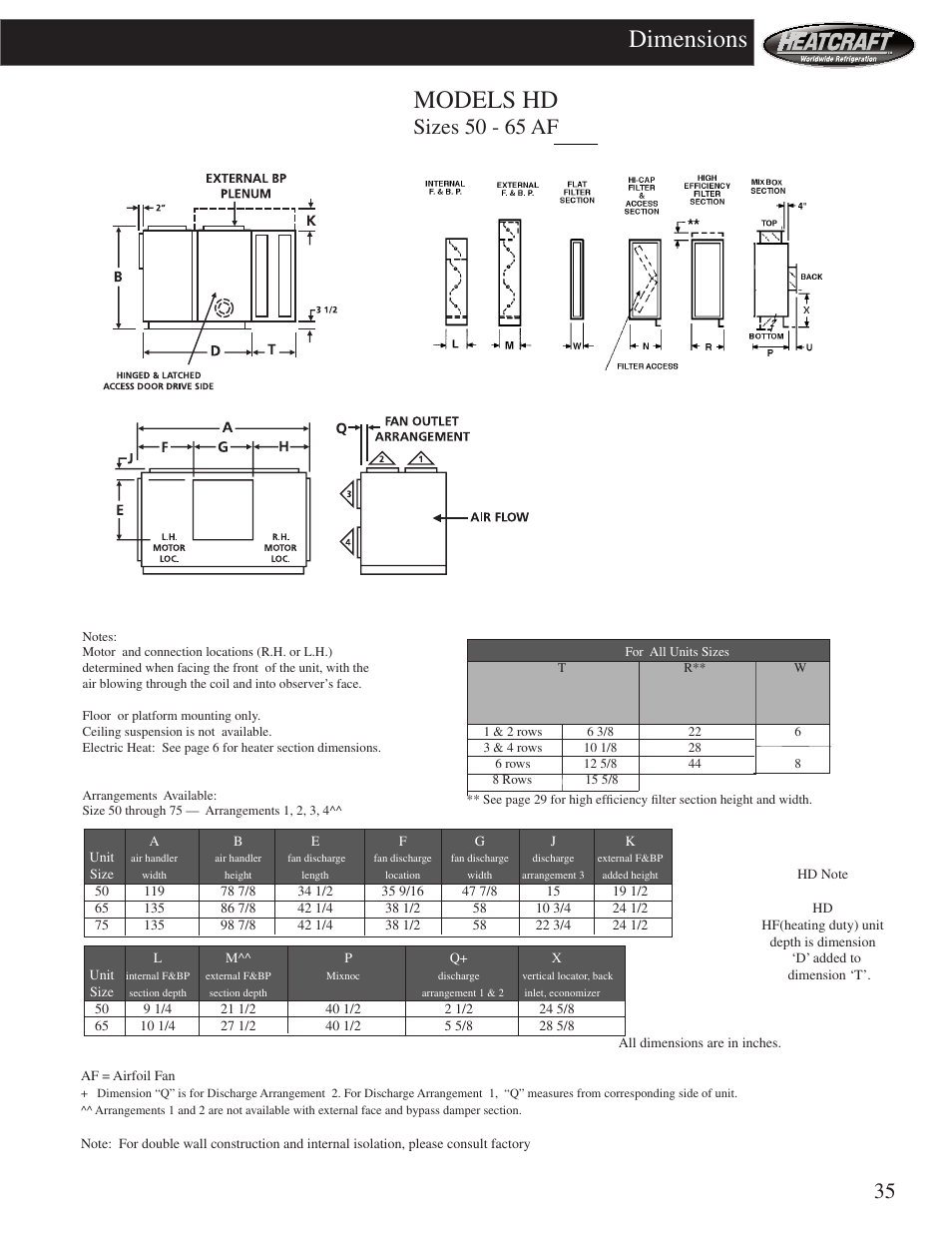 Models hd, Dimensions, Sizes 50 - 65 af | Heatcraft Refrigeration Products HCS User Manual | Page 35 / 44