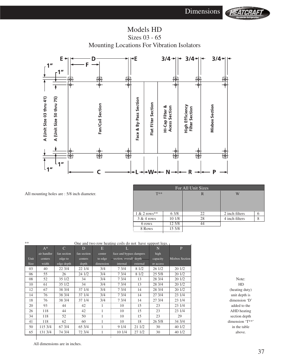 Dimensions models hd | Heatcraft Refrigeration Products HCS User Manual | Page 37 / 44