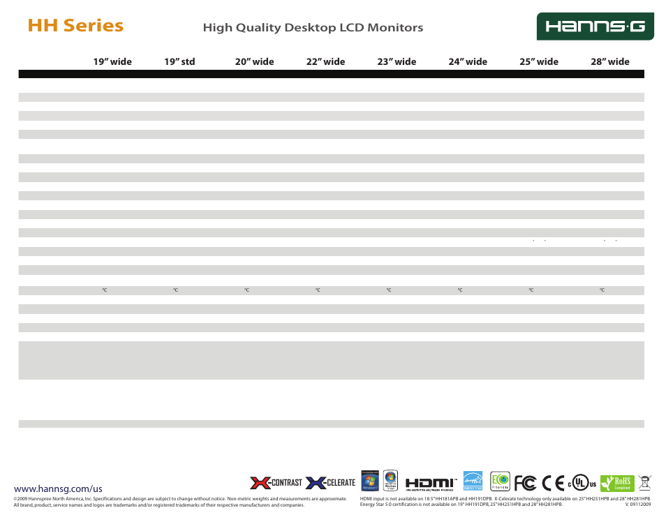 Hh series, High quality desktop lcd monitors, Rohs | Contrast celerate | Hanns.G HH201HPB User Manual | Page 2 / 2