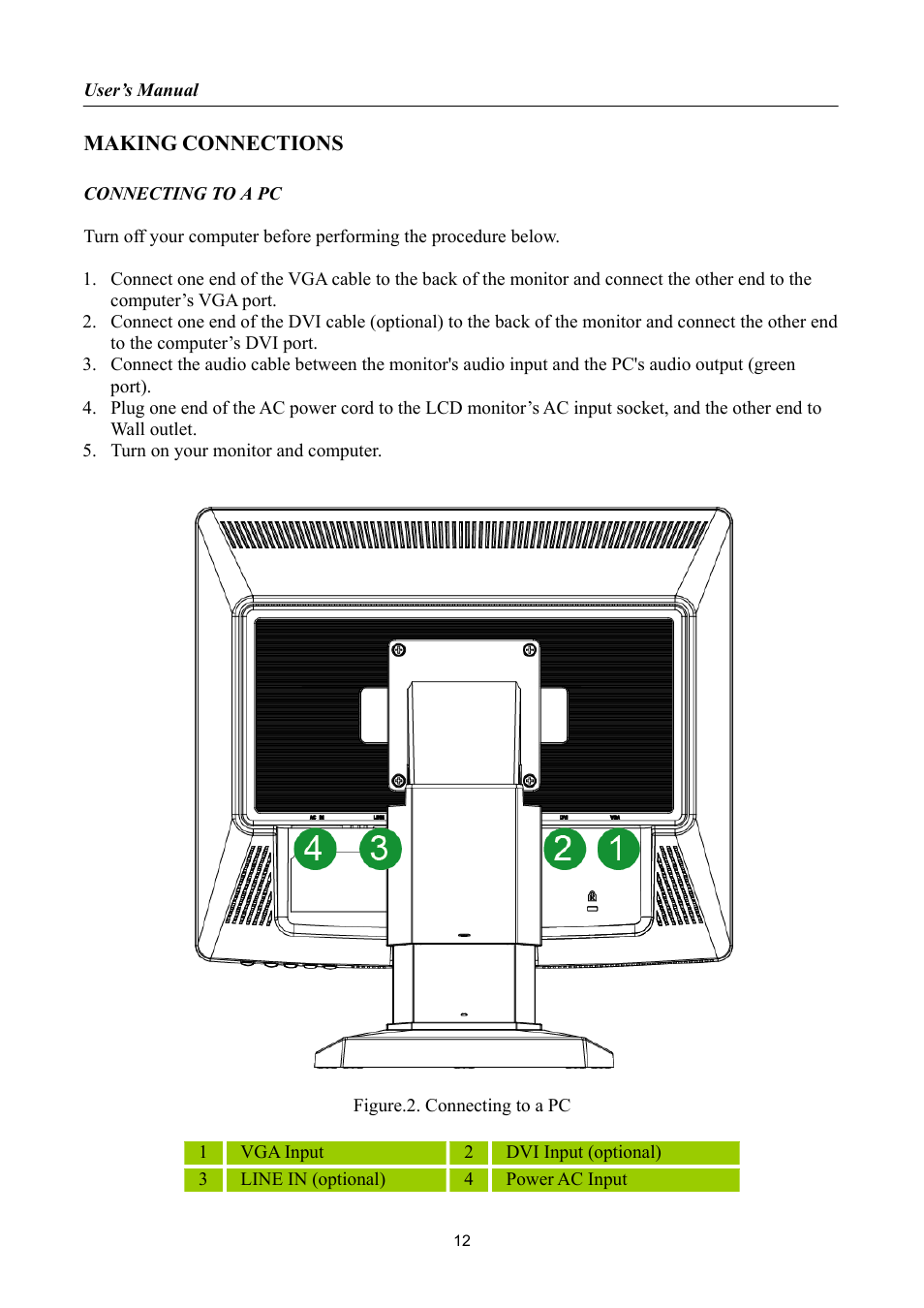 Making connections | Hanns.G HP191 User Manual | Page 12 / 25