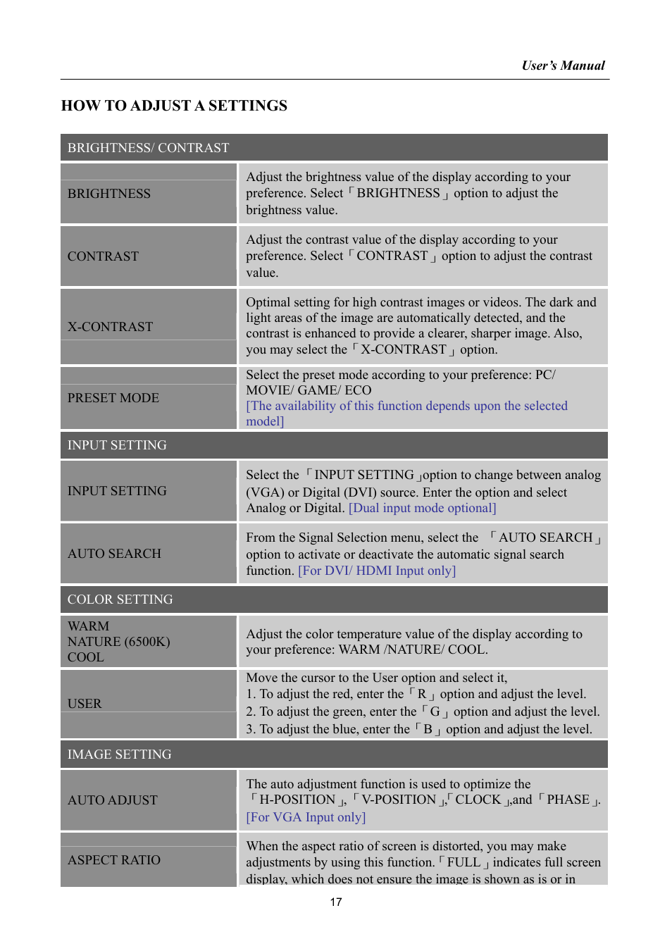 How to adjust a settings | Hanns.G HP191 User Manual | Page 17 / 25
