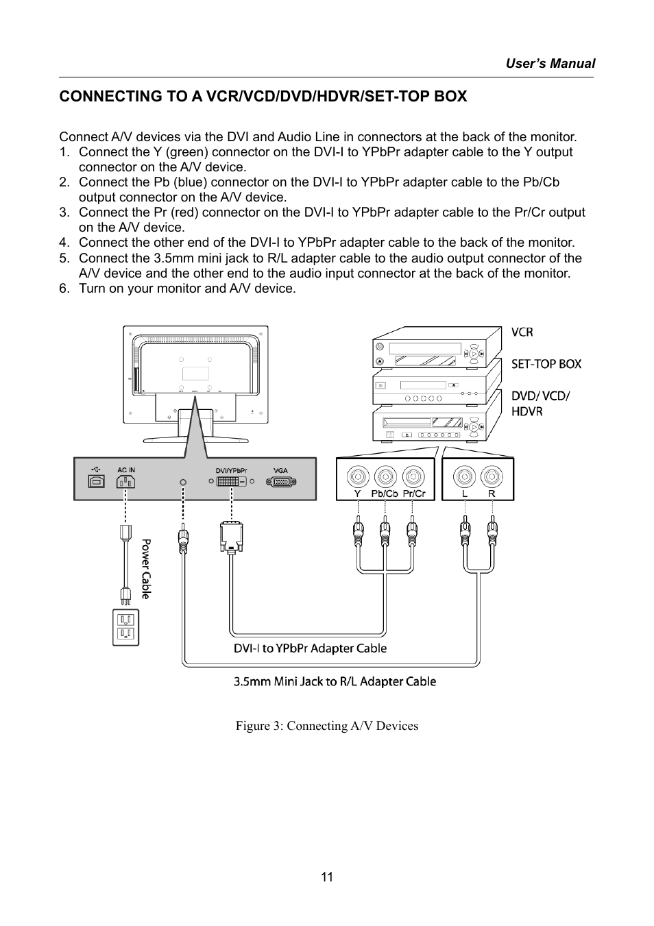 Connecting to a vcr/vcd/dvd/hdvr/set-top box | Hanns.G HW223 User Manual | Page 11 / 22