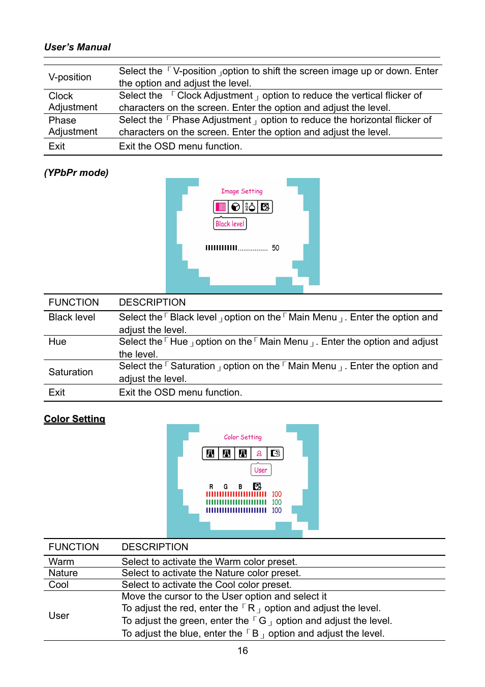 Hanns.G HW223 User Manual | Page 16 / 22