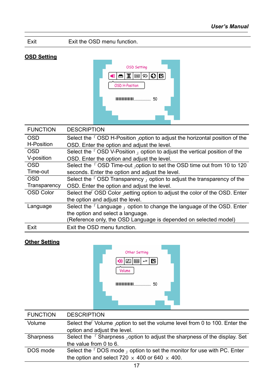 Hanns.G HW223 User Manual | Page 17 / 22