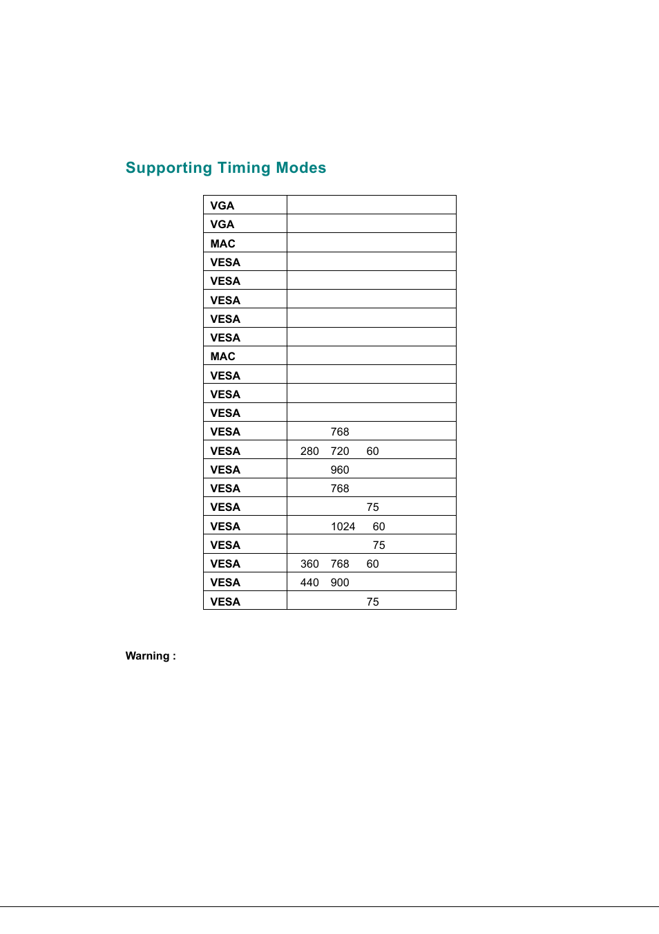 Supporting timing modes | Hanns.G JW199D User Manual | Page 15 / 18
